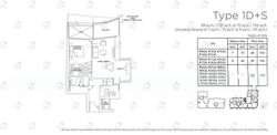 Marina One Residences (D1), Apartment #599672091